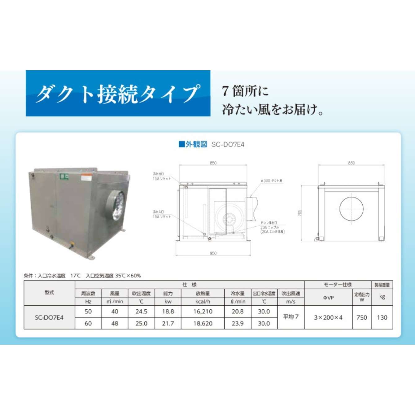 井戸水スポットクーラー　SC-07E4